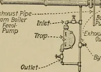 An illustration from Steam power plant auxiliaries and accessories; (1922)