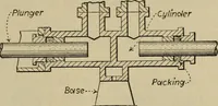 An illustration from Steam power plant auxiliaries and accessories; (1922)
