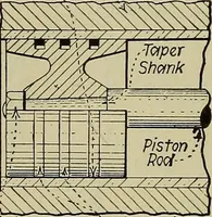 Picture 29 of 368 from Steam power plant auxiliaries and accessories; (1922), leaf 63