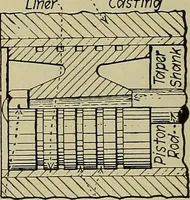 Picture 30 of 368 from Steam power plant auxiliaries and accessories; (1922), leaf 63