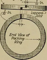 An illustration from Steam power plant auxiliaries and accessories; (1922)