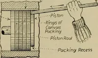 Picture 32 of 368 from Steam power plant auxiliaries and accessories; (1922), leaf 64