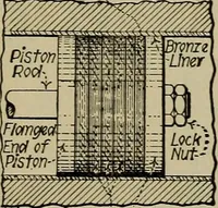 Picture 33 of 368 from Steam power plant auxiliaries and accessories; (1922), leaf 64