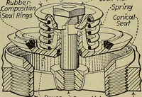 An illustration from Steam power plant auxiliaries and accessories; (1922)