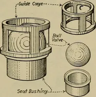 Picture 40 of 368 from Steam power plant auxiliaries and accessories; (1922), leaf 66