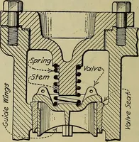Picture 43 of 368 from Steam power plant auxiliaries and accessories; (1922), leaf 67