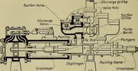 An illustration from Steam power plant auxiliaries and accessories; (1922)