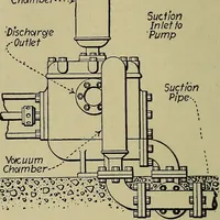 An illustration from Steam power plant auxiliaries and accessories; (1922)
