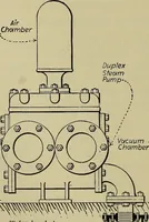 An illustration from Steam power plant auxiliaries and accessories; (1922)