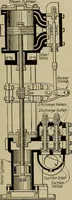 An illustration from Steam power plant auxiliaries and accessories; (1922)