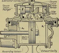 An illustration from Steam power plant auxiliaries and accessories; (1922)