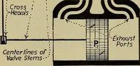 An illustration from Steam power plant auxiliaries and accessories; (1922)