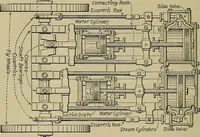 Picture 76 of 368 from Steam power plant auxiliaries and accessories; (1922), leaf 97