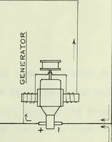 An illustration from Steam road tests with railway test car 17 for the year 1907-1908 (1908)