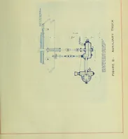 An illustration from Steam road tests with railway test car 17 for the year 1907-1908 (1908)