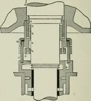 An illustration from Steam turbine engines : their construction, care and operation (1910)