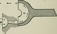 An illustration from Steam turbine engines : their construction, care and operation (1910)