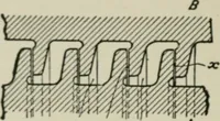 An illustration from Steam turbine engines : their construction, care and operation (1910)