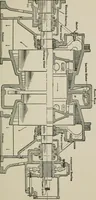 An illustration from Steam turbine engines : their construction, care and operation (1910)