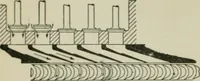An illustration from Steam turbine engines : their construction, care and operation (1910)