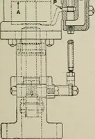 An illustration from Steam turbine engines : their construction, care and operation (1910)