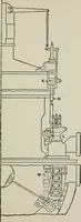 An illustration from Steam turbine engines : their construction, care and operation (1910)