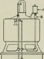 An illustration from Steam turbine engines : their construction, care and operation (1910)
