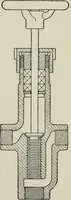 An illustration from Steam turbine engines : their construction, care and operation (1910)