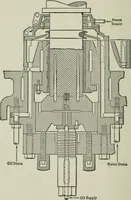 An illustration from Steam turbine engines : their construction, care and operation (1910)