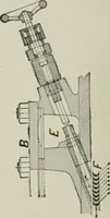 An illustration from Steam turbine engines : their construction, care and operation (1910)