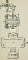 An illustration from Steam turbine engines : their construction, care and operation (1910)