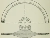 An illustration from Steam turbine engines : their construction, care and operation (1910)