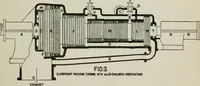 An illustration from Steam turbine engines : their construction, care and operation (1910)