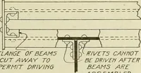 An illustration from Steel construction for buildings (1914)