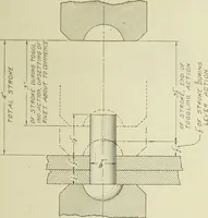 An illustration from Steel construction for buildings (1914)