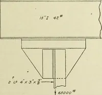 An illustration from Steel construction for buildings (1914)