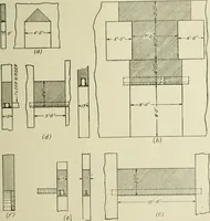 An illustration from Steel construction for buildings (1914)