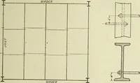 An illustration from Steel construction for buildings (1914)