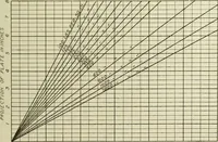 An illustration from Steel construction for buildings (1914)