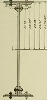 An illustration from Steel construction for buildings (1914)