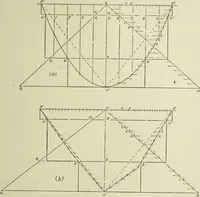 An illustration from Steel construction for buildings (1914)
