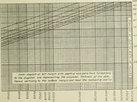 An illustration from Steel construction for buildings (1914)