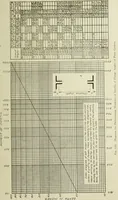 An illustration from Steel construction for buildings (1914)