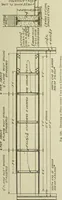 An illustration from Steel construction for buildings (1914)