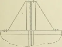 An illustration from Steel construction for buildings (1914)