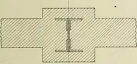 An illustration from Steel construction for buildings (1914)
