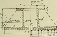 An illustration from Steel construction for buildings (1914)