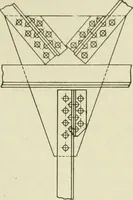 An illustration from Steel construction for buildings (1914)