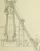 An illustration from Steel construction for buildings (1914)