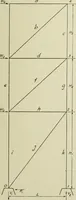 An illustration from Steel construction for buildings (1914)